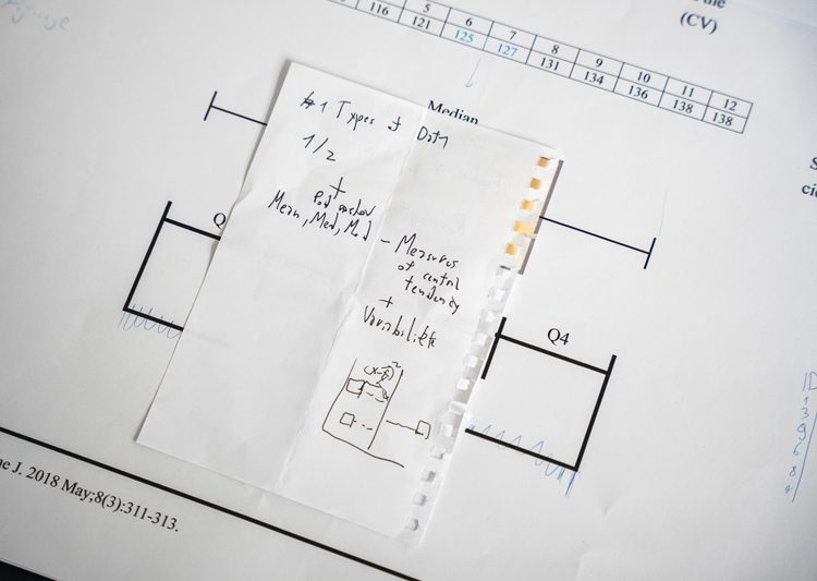 Poster plan and sketch